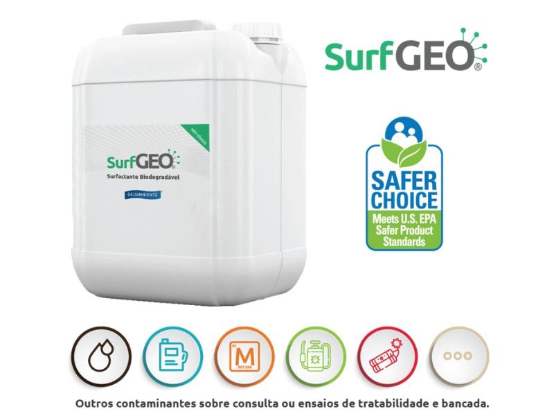 SurfGEO®